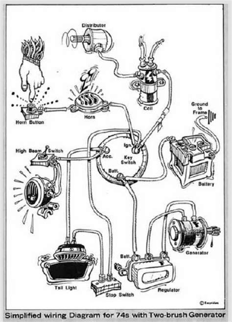 Ignition Coil Wiring Diagram Motorcycles Honda Motorcycle 1981 Oem Parts Diagram For Ignition