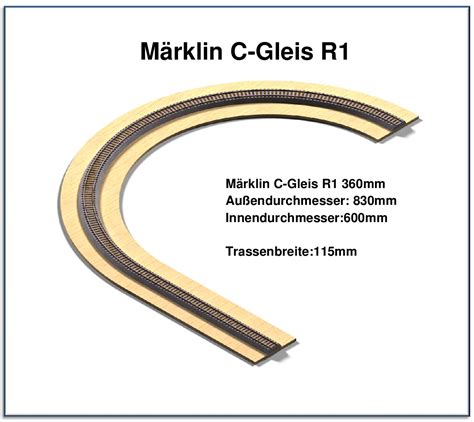 Der Gleiswendel Profi Gleisewendel