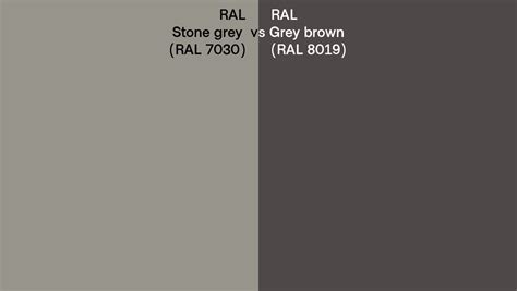 Ral Stone Grey Vs Grey Brown Side By Side Comparison