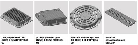 Установка дождеприемника для ливневой канализации: критерии выбора и ...
