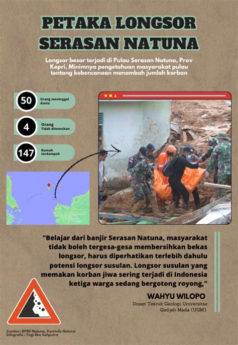 Belajar Dari Bencana Di Pulau Serasan Natuna Waspadai Longsor Susulan