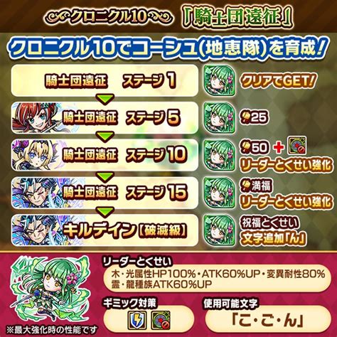 クロニクル10「騎士団遠征」登場 【公式】共闘ことばrpg コトダマン