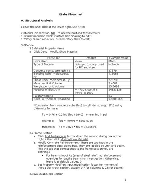 Pdf Etabs Flowchart V Pdf Dokumen Tips