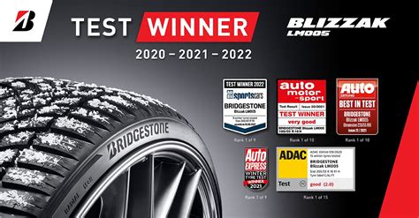 Continued Success for Bridgestone Blizzak LM005 in Winter 2022 Tyre Tests
