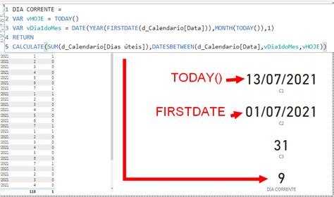 Contagem De Dias Uteis Dentro Do M S Linguagem Dax F Rum Da