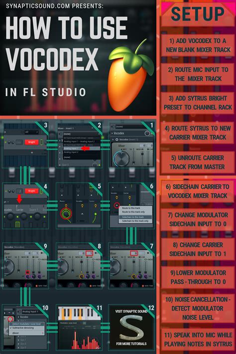 How To Use Vocodex And Fruity Vocoder In FL Studio Synaptic Sound