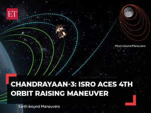 Orbit Raising Manoeuvre ISRO Successfully Performs Fourth Orbit