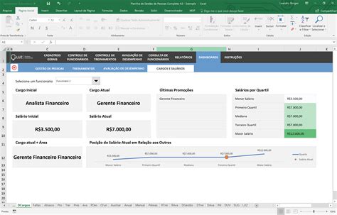 Planilha De Gest O De Pessoas Completa Em Excel Planilhas Prontas The