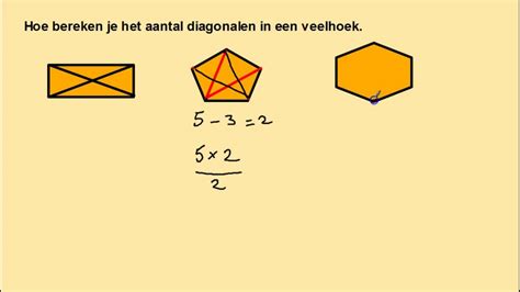 Hoeveel Diagonalen Heeft Een Zeshoek Alles Wat Je Moet Weten