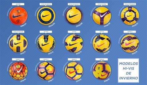 Los balones Nike de LaLiga 1996 2019 Infografías