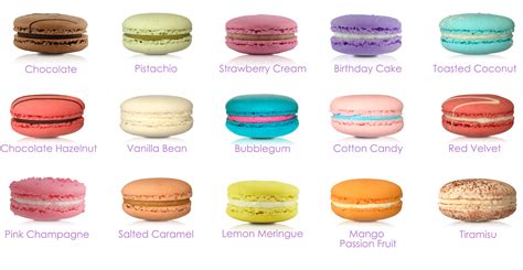 French Macarons - Angelos Italian Bakery & Market