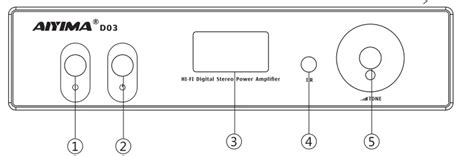 AIYIMA D03 Bluetooth 5.0 2.0/2.1 Channel Amplifier User Manual