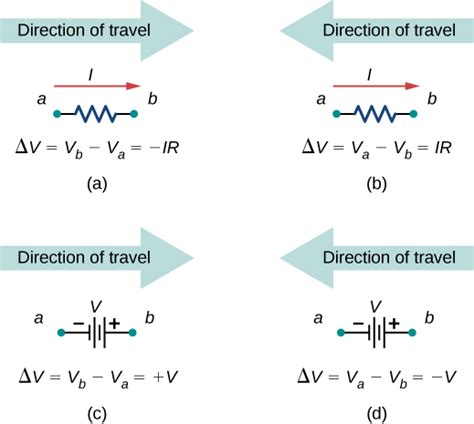 63 Kirchhoffs Rules Introduction To Electricity Magnetism And