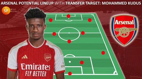 MOHAMMED KUDUS Arsenal Potential Lineup With Transfer Target Kudus