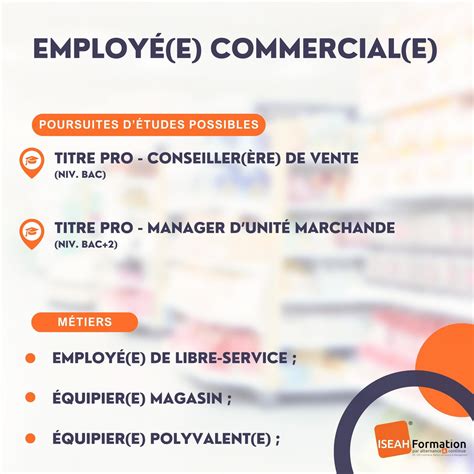 Formation Titre Professionnel Employ Commercial Iseah Metz