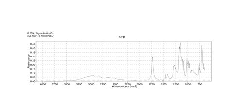 S Alpha Methoxy Alpha Trifluoromethyl Phenylacetic Acid