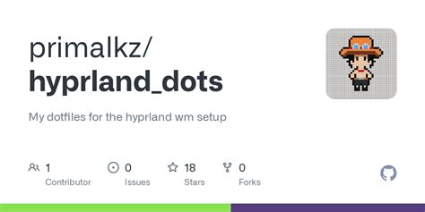 GitHub Primalkz Hyprland Dots My Dotfiles For The Hyprland Wm Setup