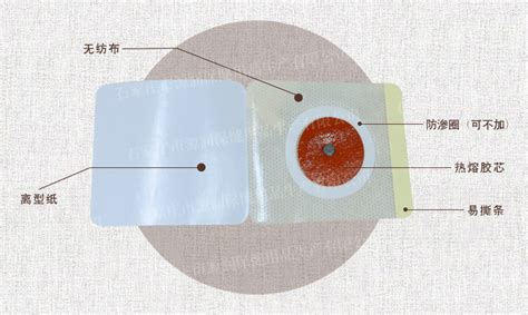 源润生产厂家批发 帖肚脐 热熔胶磁石贴 Oem代加工 贴牌 穴位敷贴 阿里巴巴