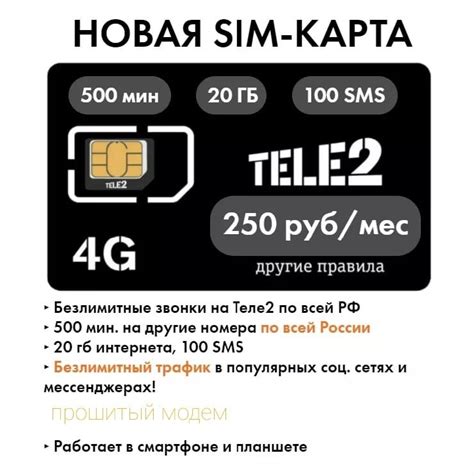 Сим карта для интернет устройств