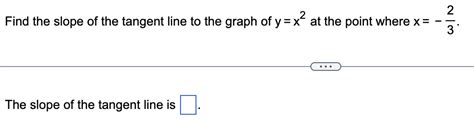 Solved Find the slope of the tangent line to the graph of | Chegg.com