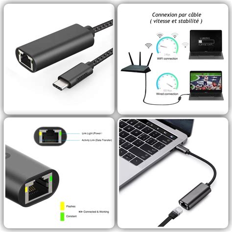 Cable Adaptateur Usb C Vers Rj45 Ethernet Male 15cm Microsoftcharge