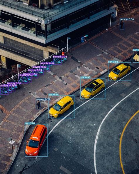 The Top 16 Computer Vision In Smart City Use Cases 2024 Viso Ai