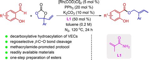 Rhodium‐catalyzed Decarboxylative Hydroacylation Of Vinylethylene