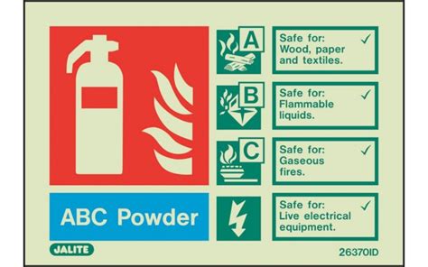 Abc Powder Extinguisher Identification Sign Fire Equipment