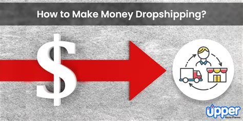 Beginner S Guide To Making Money Dropshipping 7 Proven Strategies