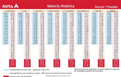 Rutas Bus turístic de Valencia INFOTENDENCIAS Ocio y Conciertos en