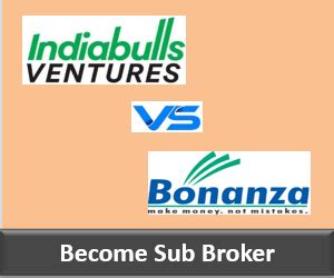 Indiabulls Ventures Franchise vs Bonanza Portfolio Franchise