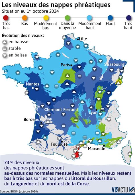 CARTE Nappes phréatiques les trois quarts des niveaux au dessus des