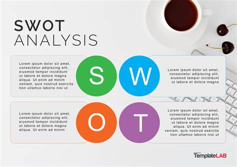 40 Powerful Swot Analysis Templates And Examples