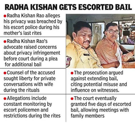 Phone Tapping Case Former Dcp Raises Privacy Concerns During Bail Plea