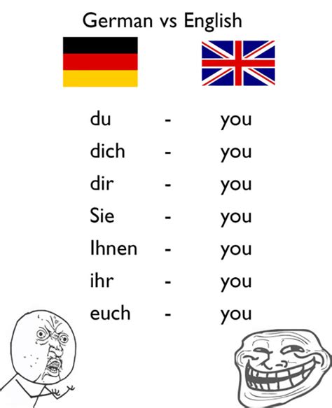 Hilarious Jokes About The German Language