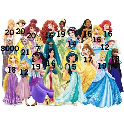 Disney Girls' Ages | Disney princess ages, Disney girls, Disney