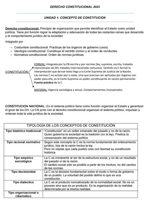 DC Unidad 1 DC Uni 1 DERECHO CONSTITUCIONAL 2023 UNIDAD 1 CONCEPTO