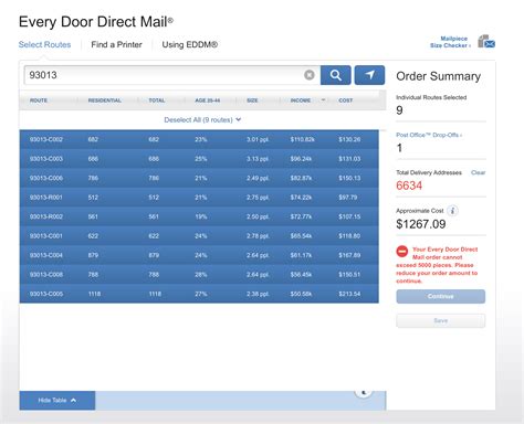 Digital tracking will soon be integrated with eddm mail routes 23