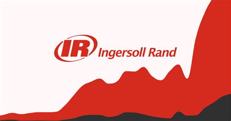 Ingersoll Rand: 150 Years of Industrial Excellence