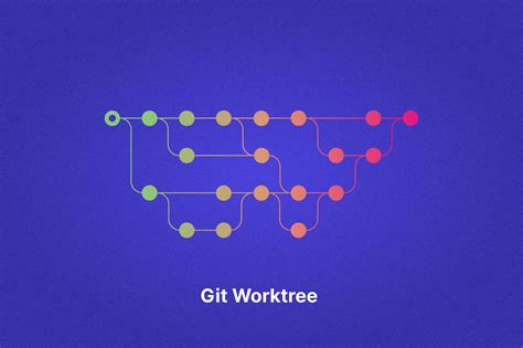 Git Worktree Manage Git Workflow Efficiently