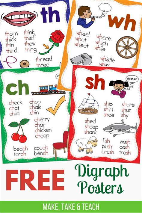 Free Consonant Digraphs Posters Artofit