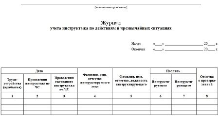 Журнал чрезвычайных ситуаций образец