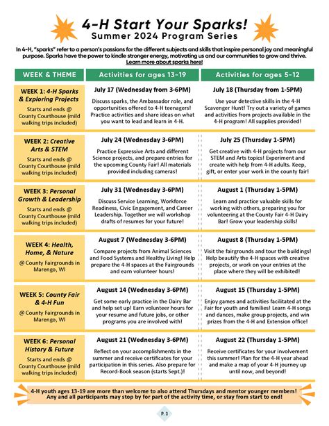 Clover Connections – Summer 2024! – Extension Ashland County