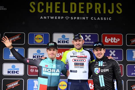 Bora Hansgrohe On Twitter Sp Report Dominant Borahansgrohe