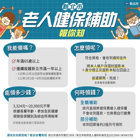 【2022老人全民健保補助】長者健保費減免資格及補助申請辦法一次查詢 Cp值