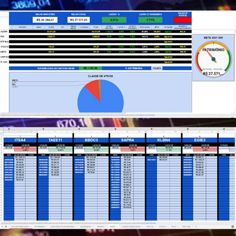 Planilha De Controle De AÇÕes Fundos ImobiliÁrios Etfs Br Bdrs