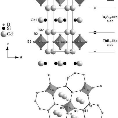 Crystal Structure Of Gd 5 Si 2 B 8 3D Representation Showing The ThB