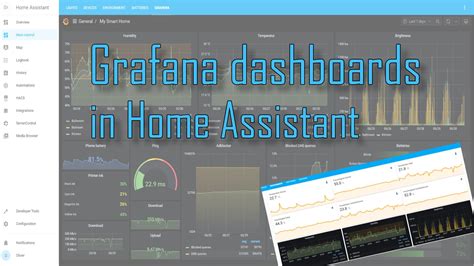 How To Seamlessly Add Grafana Graphs To Home Assistant The Smarthome