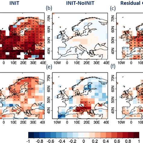 Multi Model Ensemble Mean Correlation Coefficients Of The Forecasted Download Scientific