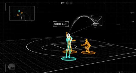 Unlocking The Potential Of Technology In The Nba Nba Blast